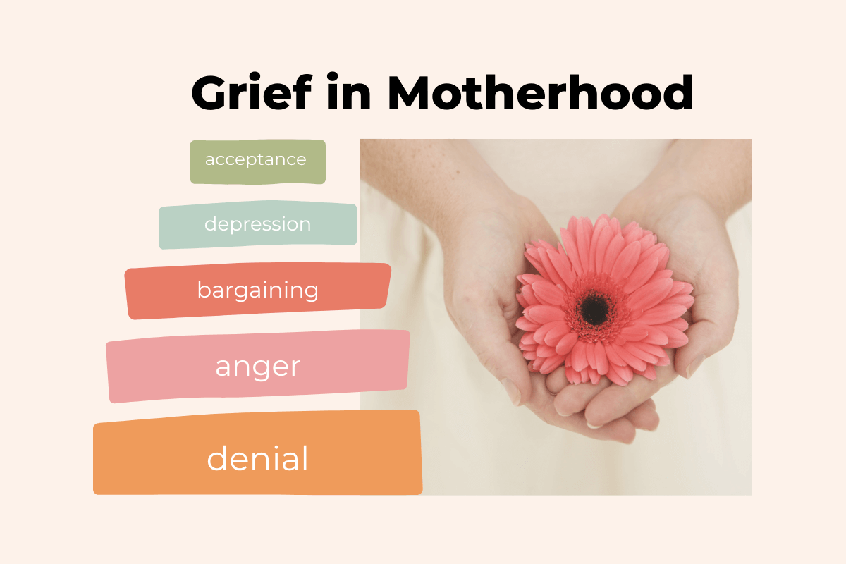 Hands holding a flower with stages of grief in motherhood listed - denial, anger, bargaining, depression, acceptance